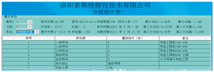 石油用快猫成人破解版检测报告